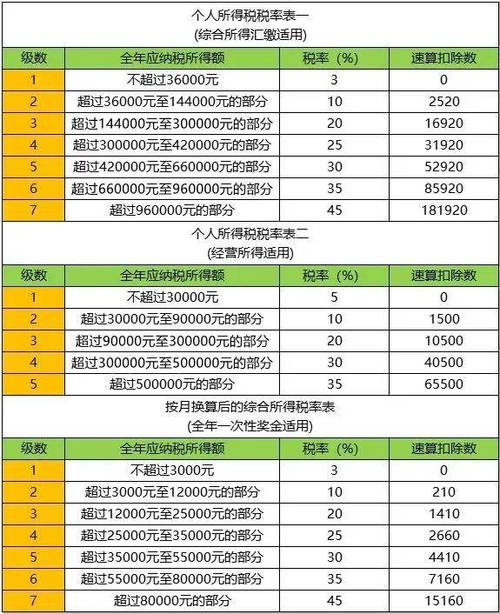 尊龙凯时app:彩票中奖后的税务政策详解,彩票中奖后缴税