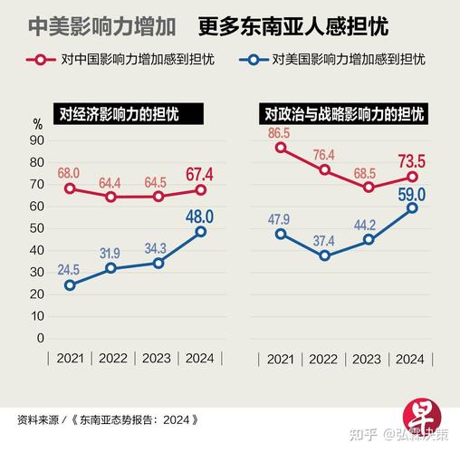 尊龙凯时:全球高尔夫行业的经济影响力调查