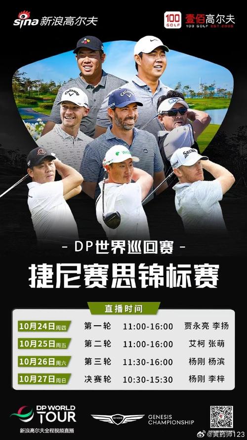 尊龙凯时app实时更新:本周职业高尔夫赛事结果。,尊龙实业有限公司