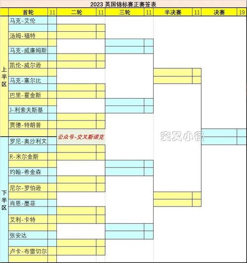 尊龙凯时关注:女子高尔夫职业赛的奖金变化。,女子高尔夫锦标赛