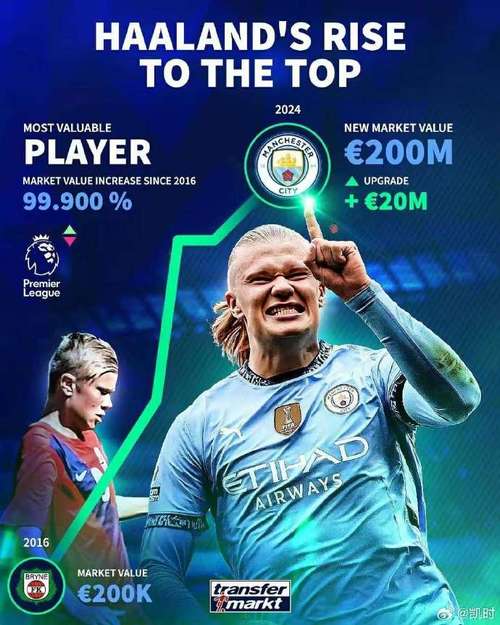 高尔夫比赛中的细节决定成败,尊龙凯时深度剖析