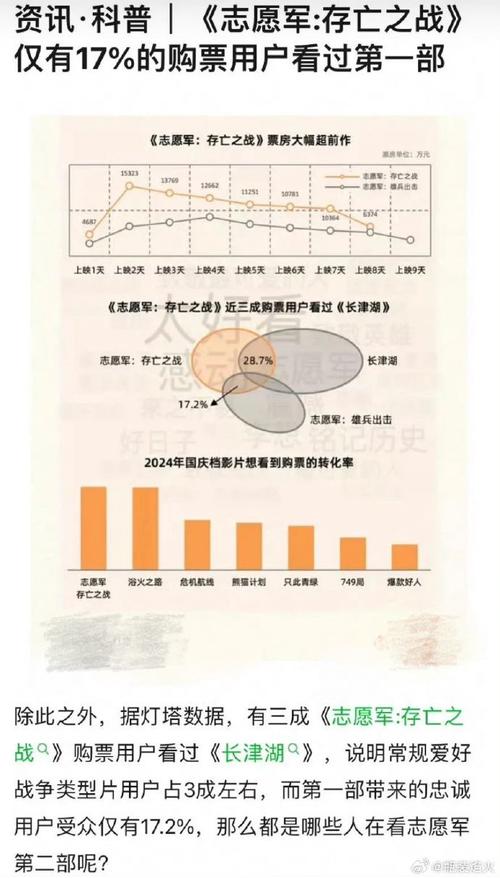 尊龙凯时:职业高尔夫联赛的观众满意度调查