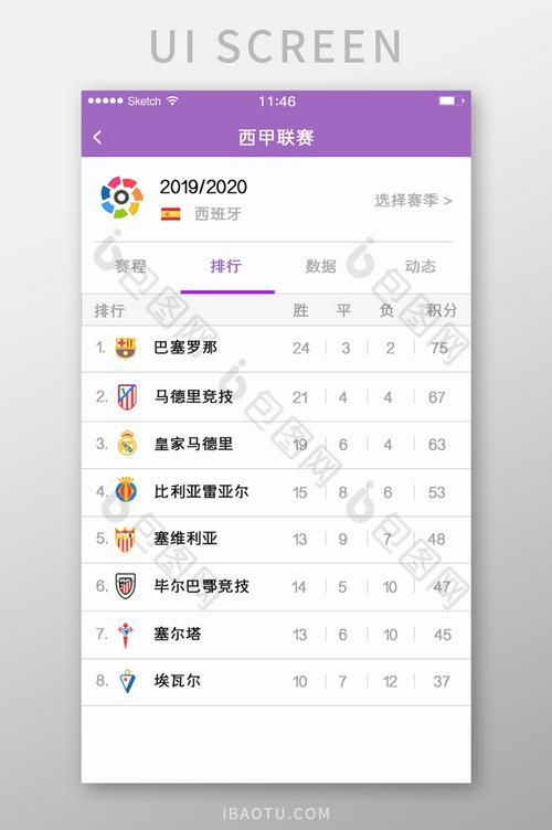 尊龙凯时app:无边锋打法为何在西甲风靡,小范围配合再造经典