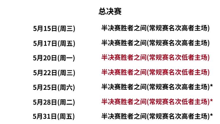 尊龙凯时官网:乒乓球混双赛程紧密对选手体力影响