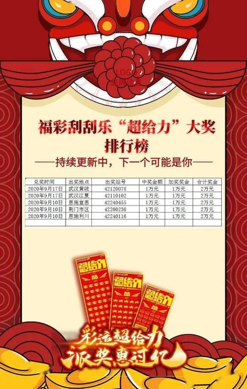 尊龙凯时官网重磅推出:百家乐月度排行榜奖励翻倍,赢取豪华大奖