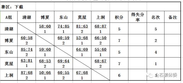 尊龙凯时官网:篮球外线三分投射对赛果的影响,篮球比赛中,三分线外投中一球记三分