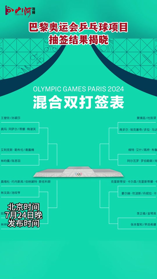 尊龙凯时论述：乒乓球抽签对比赛结果的重要性，乒乓球抽签原则