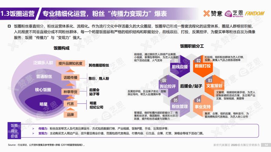 尊龙凯时官网趋势预测:百家乐玩法或将出现哪些新变革?