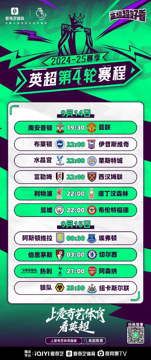 尊龙凯时:英超圣诞快车,赛程密集对球队影响几何?,英超为什么有圣诞赛程