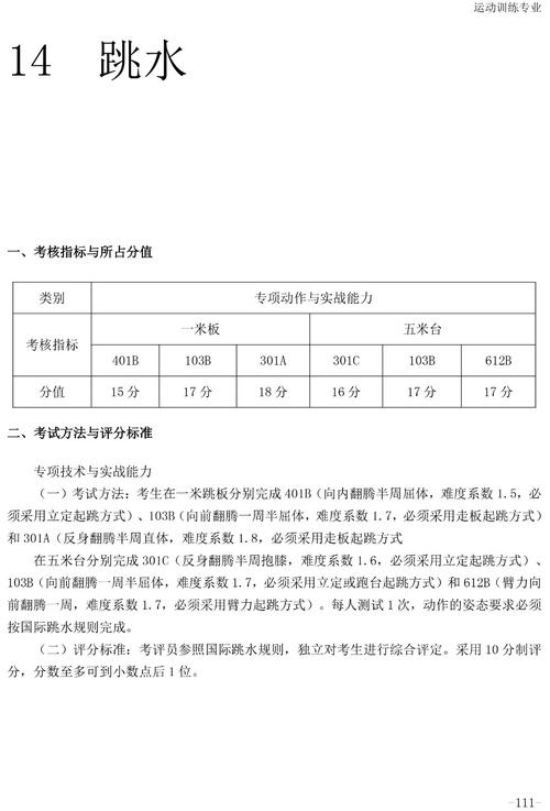 尊龙凯时官网:跳水项目裁判评分与难度系数