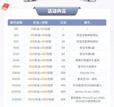 尊龙凯时app定制化百家乐娱乐,个性化体验更出色