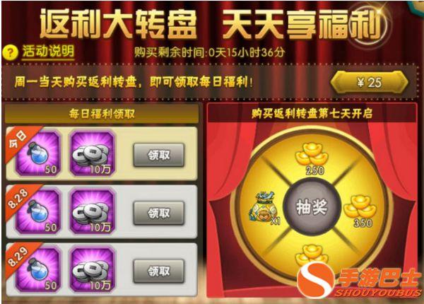尊龙凯时官网充值福利:百家乐周返利活动再升级