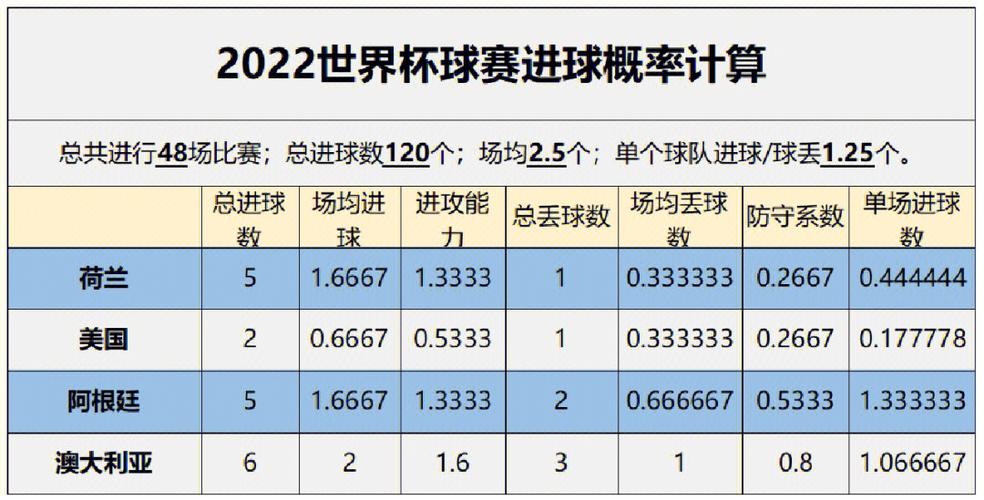 尊龙凯时剖析:世界俱乐部杯爆冷概率有多大,世界足球俱乐部杯