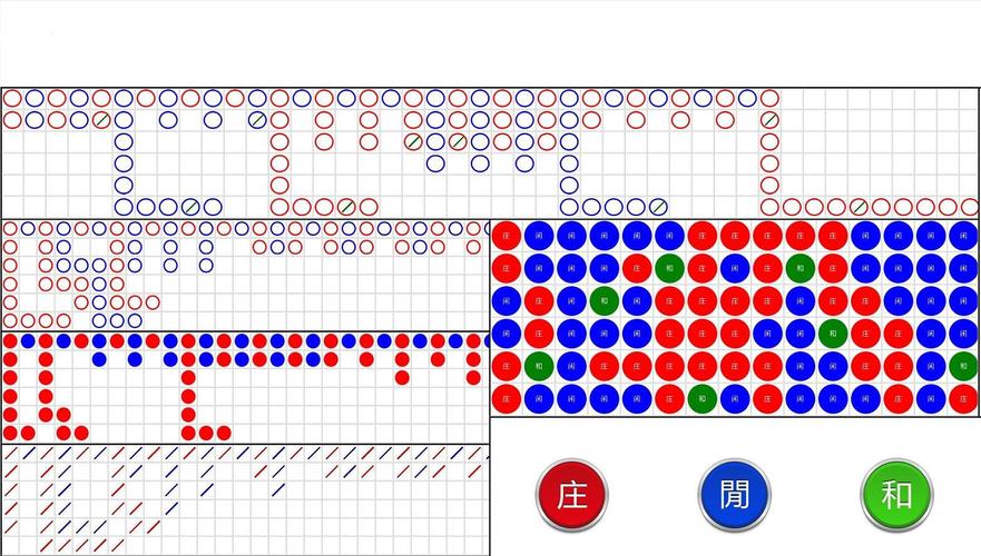 尊龙凯时人生就是博官网创新玩法:百家乐多桌模式全解析